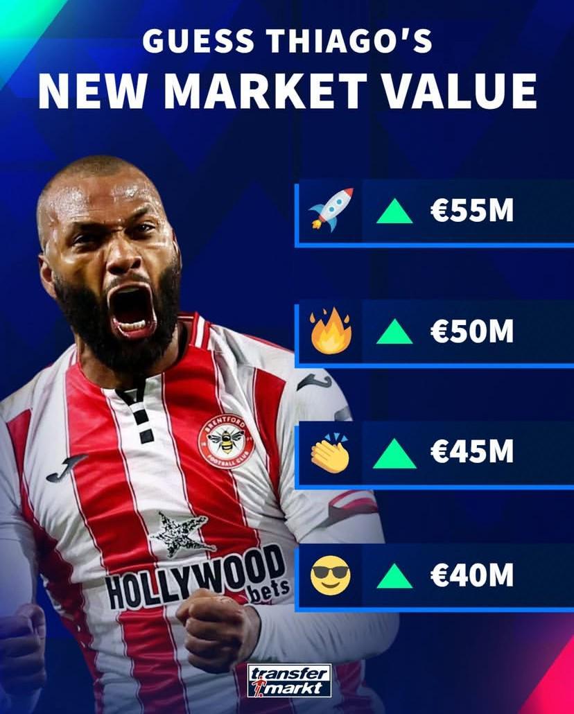 开云线上入口-英超射手榜第2，德转预热伊戈尔-蒂亚戈身价：最高涨至5500万