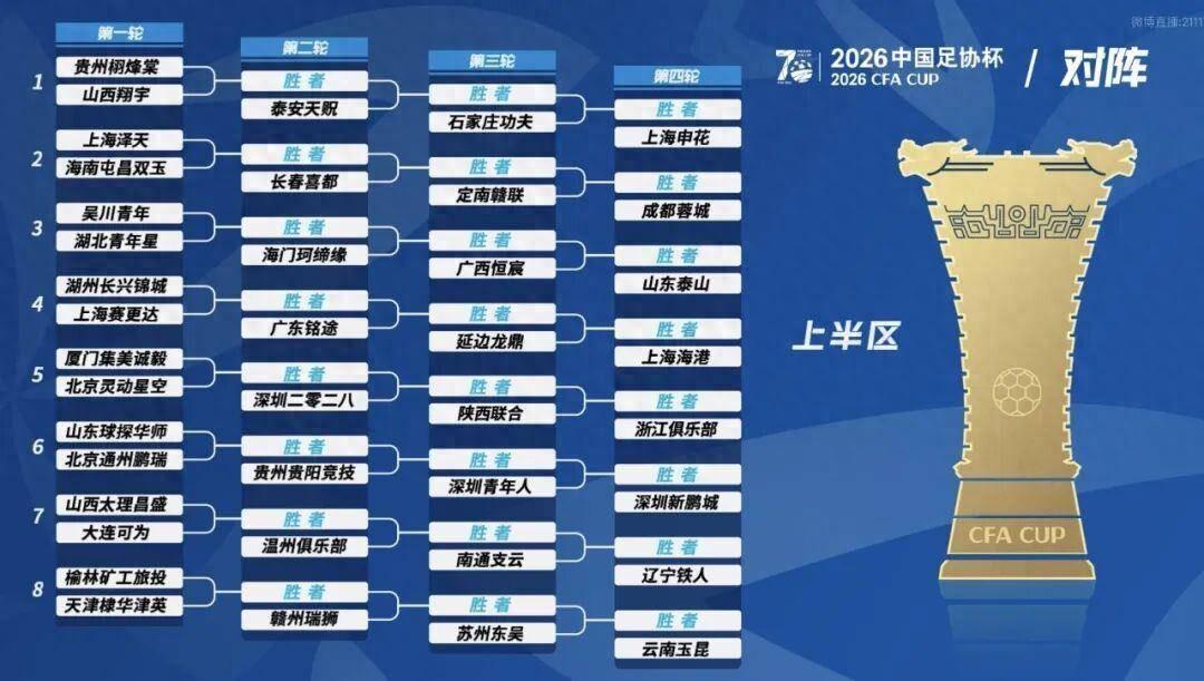 开云登录网址入口-2026足协杯抽签出炉，决赛在苏州举行